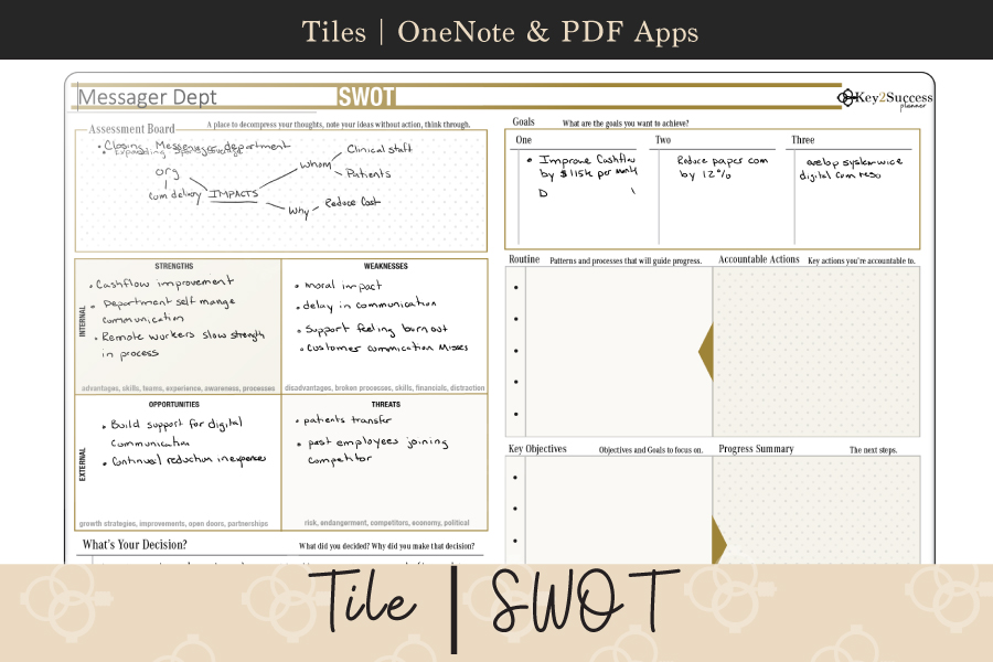 SWOT analysis tile OneNote templates by Key2Success