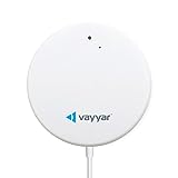 Vayyar Care – Touchless Fall Detection for the Home (US customers only, requires Alexa Device and Alexa Together subscription)