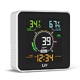 Air Quality Monitor, LFF PM2.5 Detector, Indoor Air Quality Monitor, Temperature Tester, and Humidity Meter, Real Time Color Display with Backlight