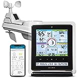 AcuRite Iris (5-in-1) Wireless Indoor/Outdoor Weather Station with Remote Monitoring Alerts for Weather Conditions (01536M)