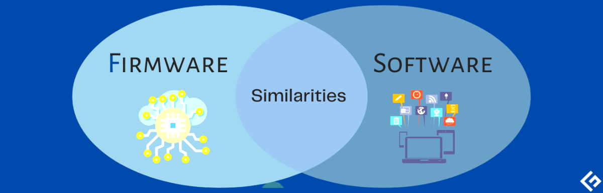 Firmware vs Software: Similarities