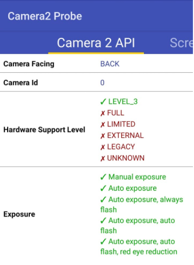 Camera2 API levels