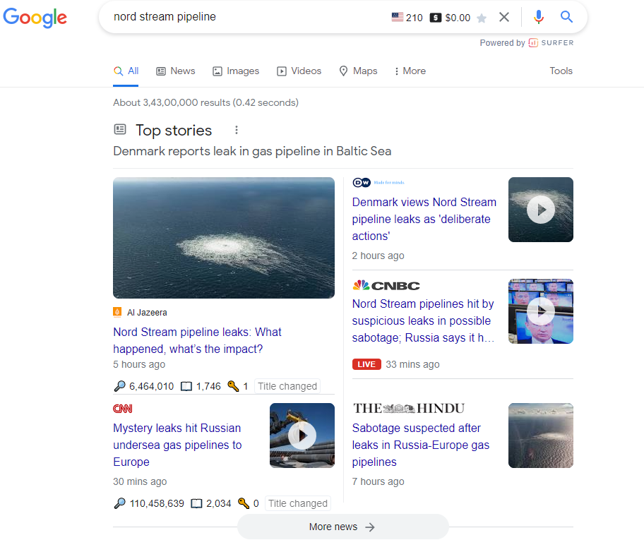 Google news on Google Search