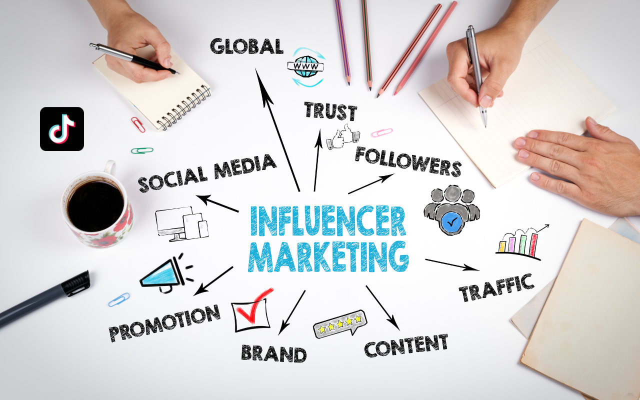 Importance-of-Influencer-Marketing