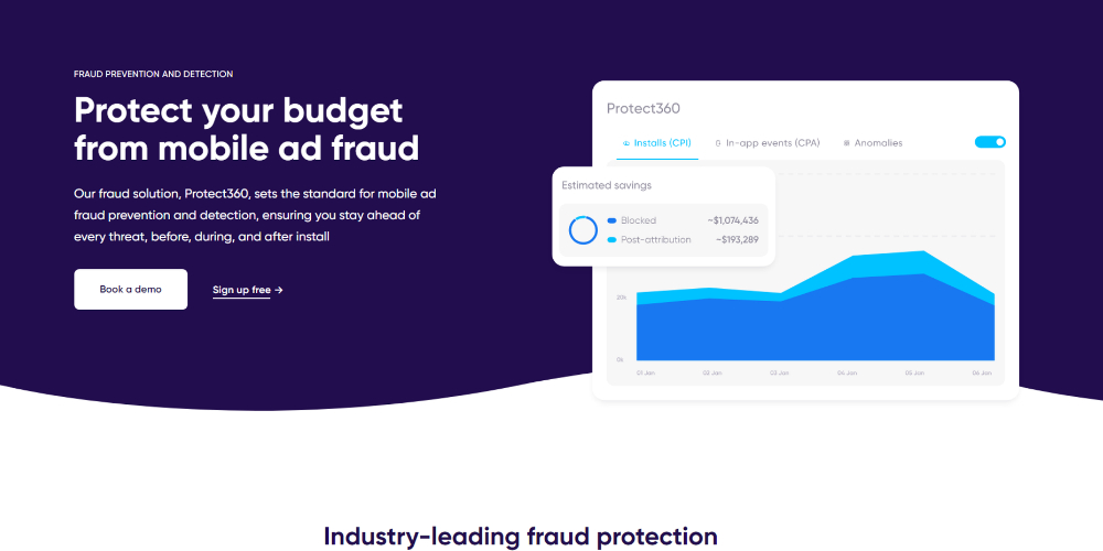 Protect360 click fraud prevention