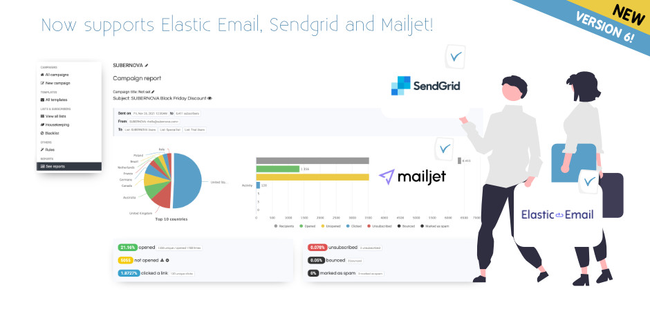 Sendy email blast tool