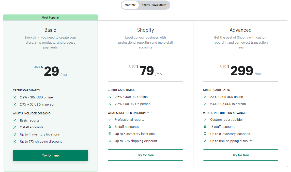 Shopify pricing plans 