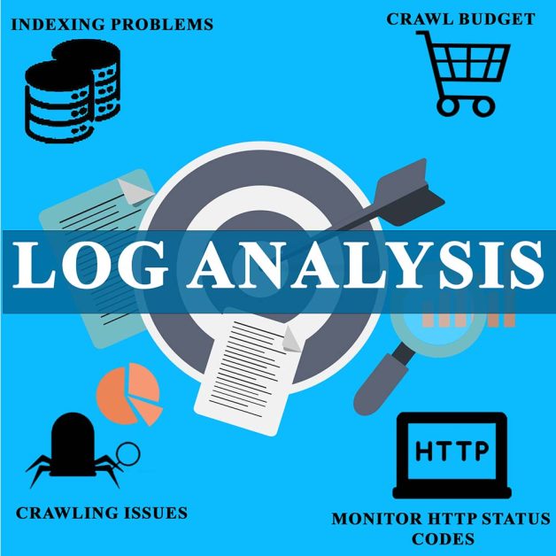 What is Log File Analysis