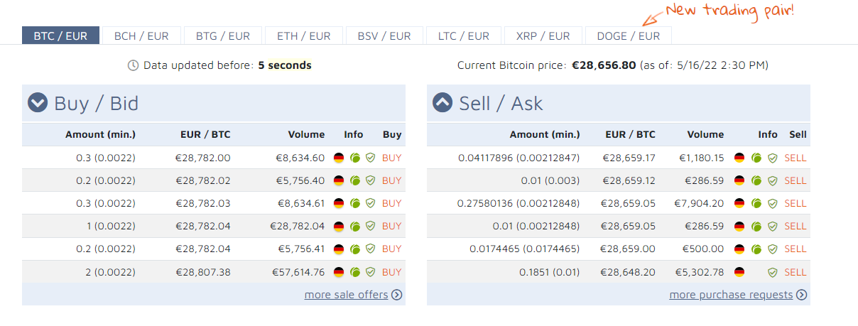 bitcoin.de: buy crypto in Germany 