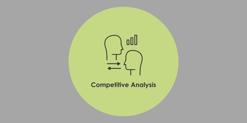 concurrentie-analyse