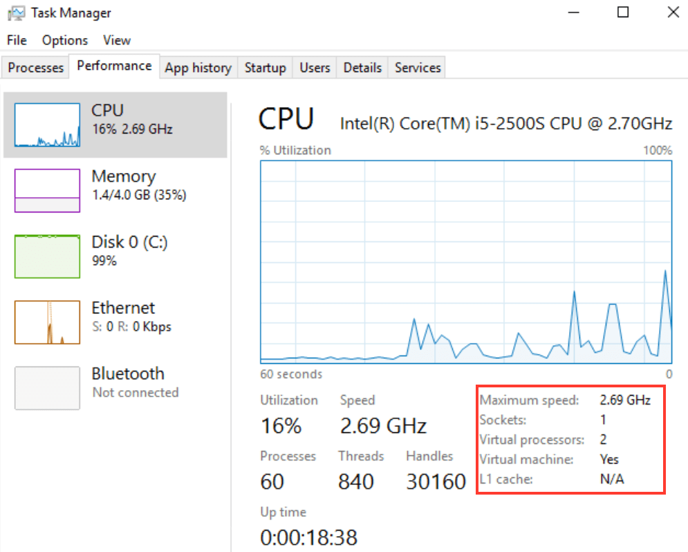 CPU info