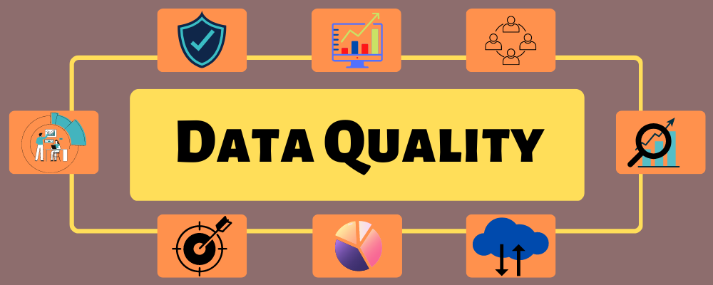 What Is Data Quality