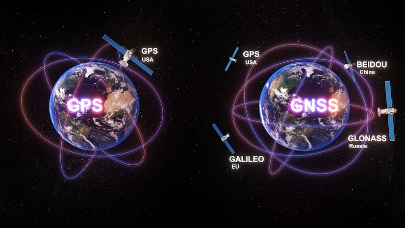 GNSS vs GPS Technology