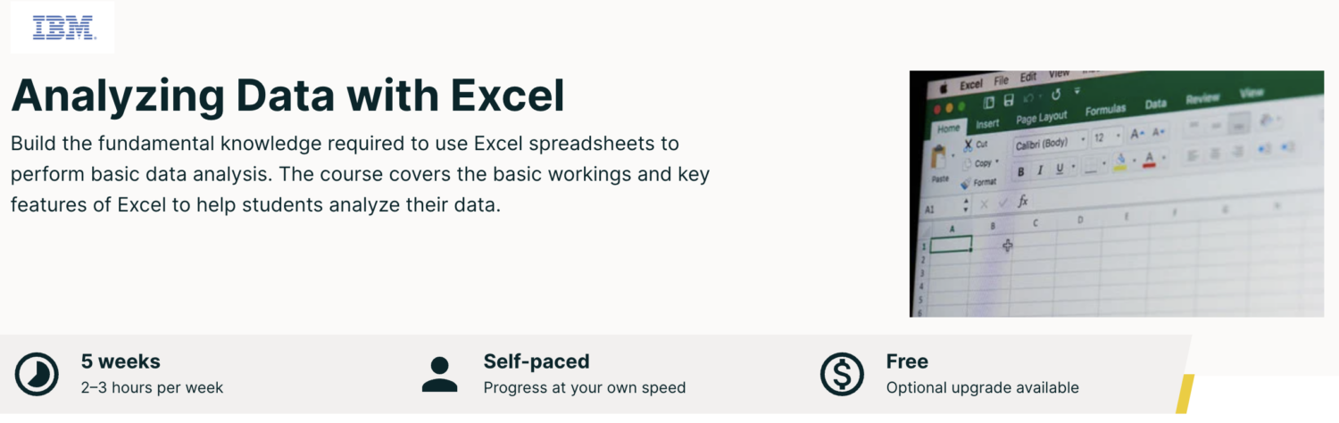 Analyzing Data with Excel: Edx