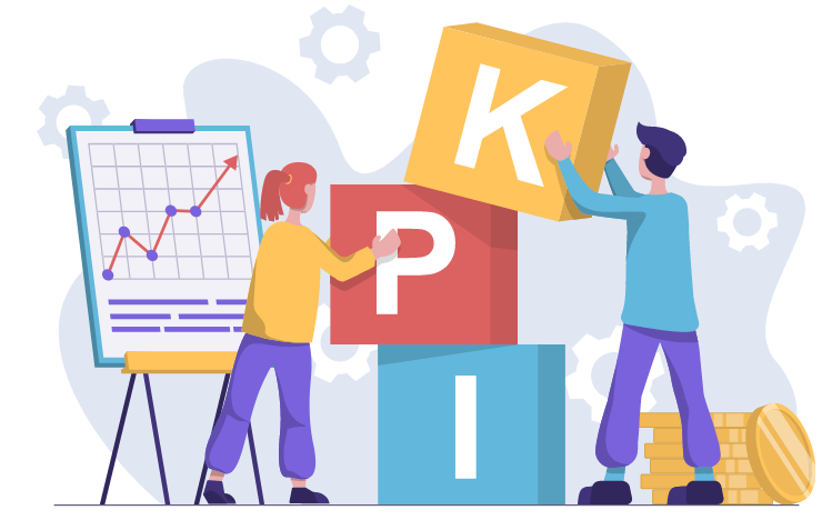 what are kpis
